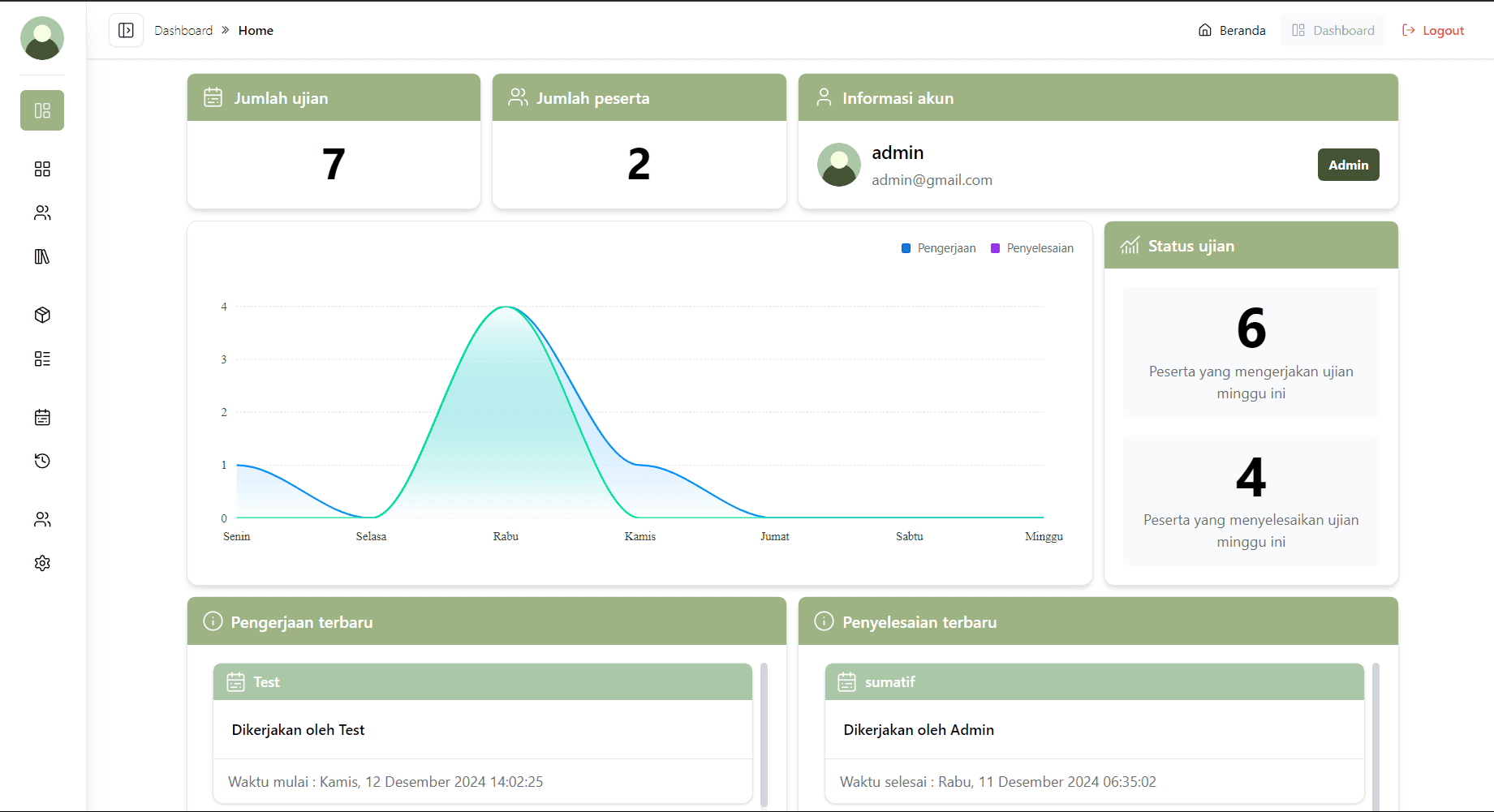 Image failed to load